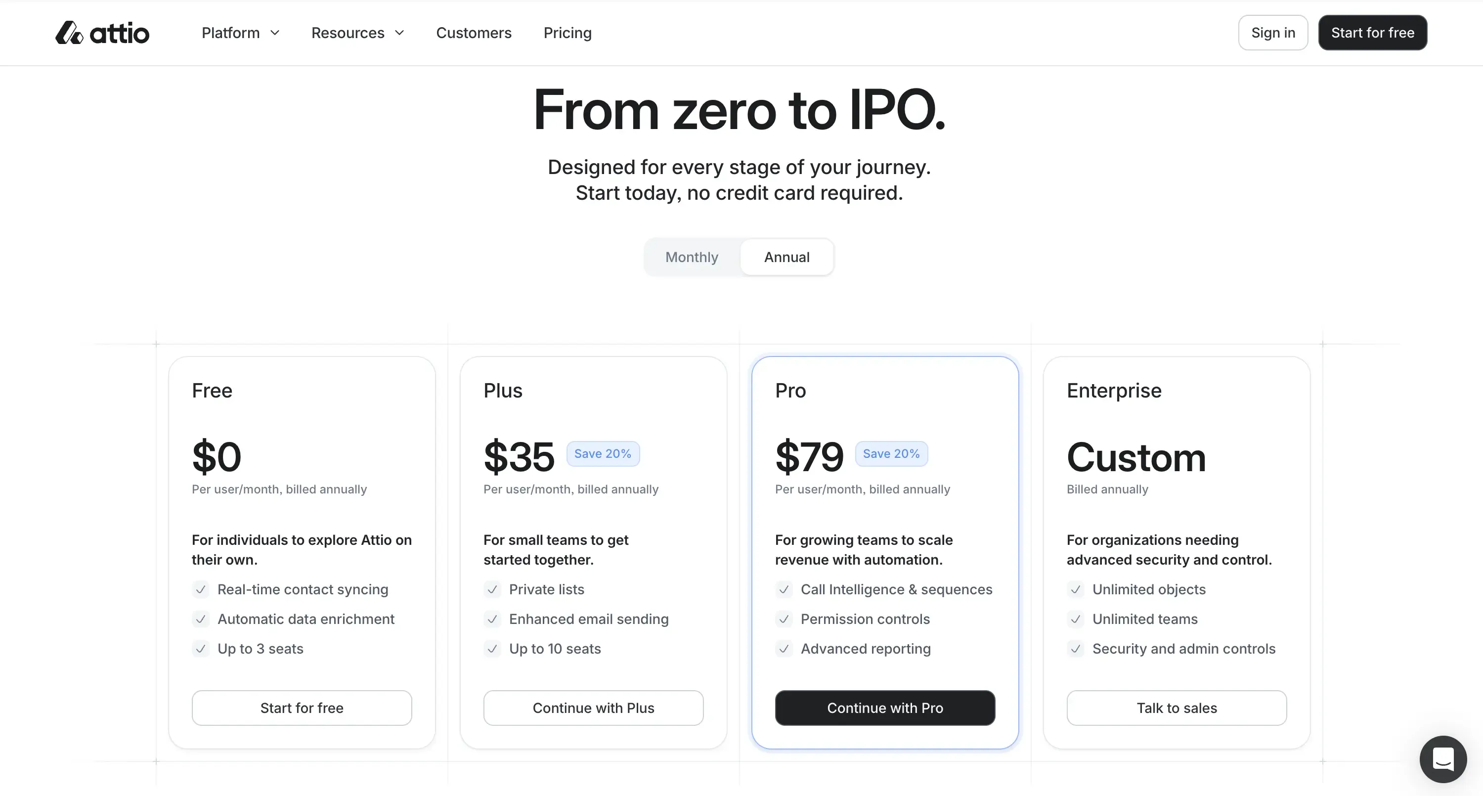 Attio pricing under various tiers